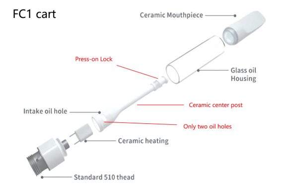 Full Ceramic Vape Cartridge